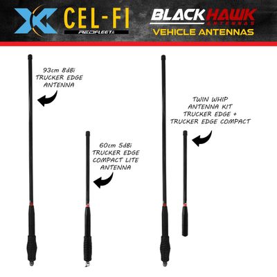 BLACKHAWK Vehicle Antennas for CEL-FI GO 4G 3G Smart Mobile Signal Booster