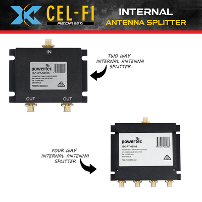 (ADD-ON)  Internal Antenna Splitter for CEL-FI STATIONARY HOME KITS