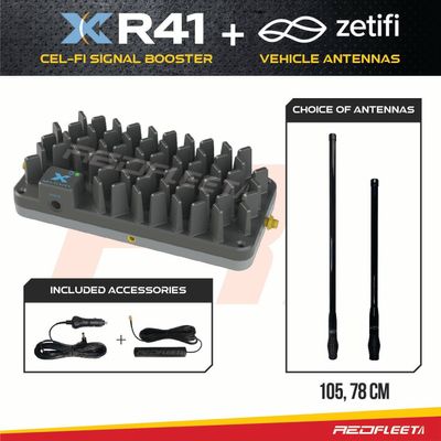 R41 ROAM CEL-FI GO + ZETIFI Smart Cellular Antenna 5G 4G Smart Mobile Phone Signal Booster