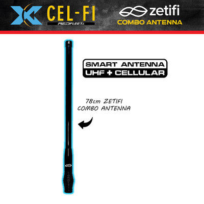 ZETIFI 78cm UHF &amp; Cellular Combo Smart Antenna