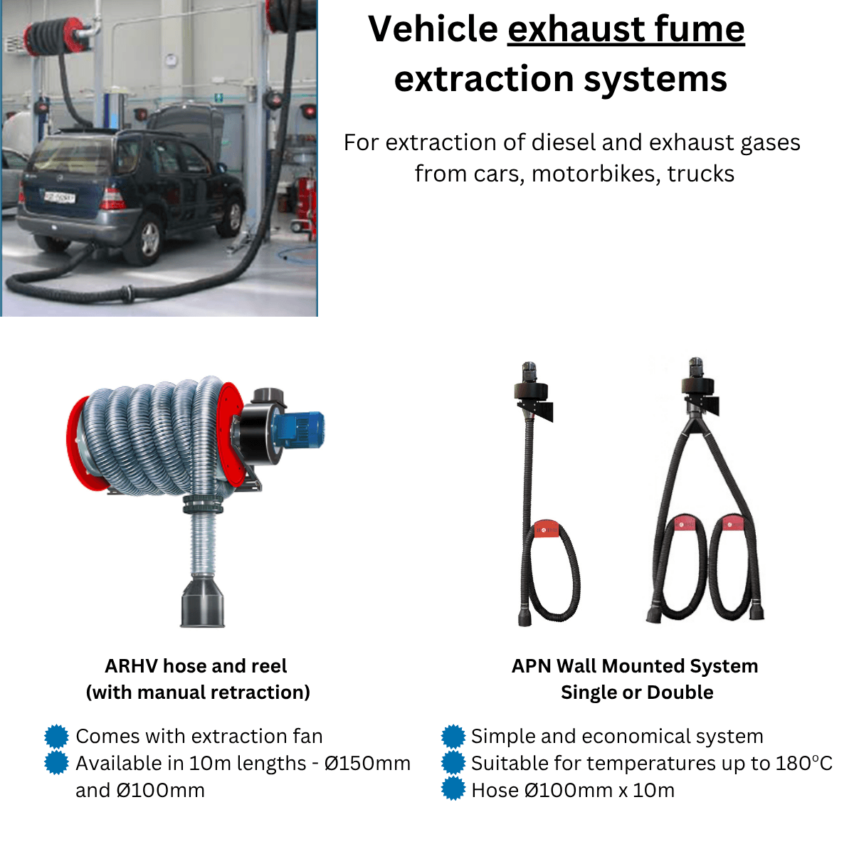 An auto workshop with hose reels for exhaust fume extraction installed