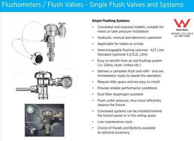 Sloan to All Brands - Retrofit HYDRAULIC CONCEALED F/Valve - Body Only Less Button Kit -Code: 42028