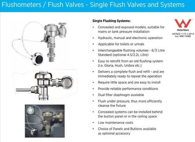 Sloan to Multiple Brands or Models - CONCEALED HYDRAULIC Flush Valve Button Kit - Code: 42028BKIT