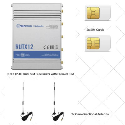 Bus WiFi | Reliable WiFi solutions for passengers vehicles | WiFiMax ...