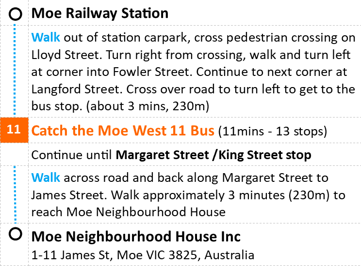 Technology Computers Moe Neighbourhood House technology-computers-moe-neighbourhood-house