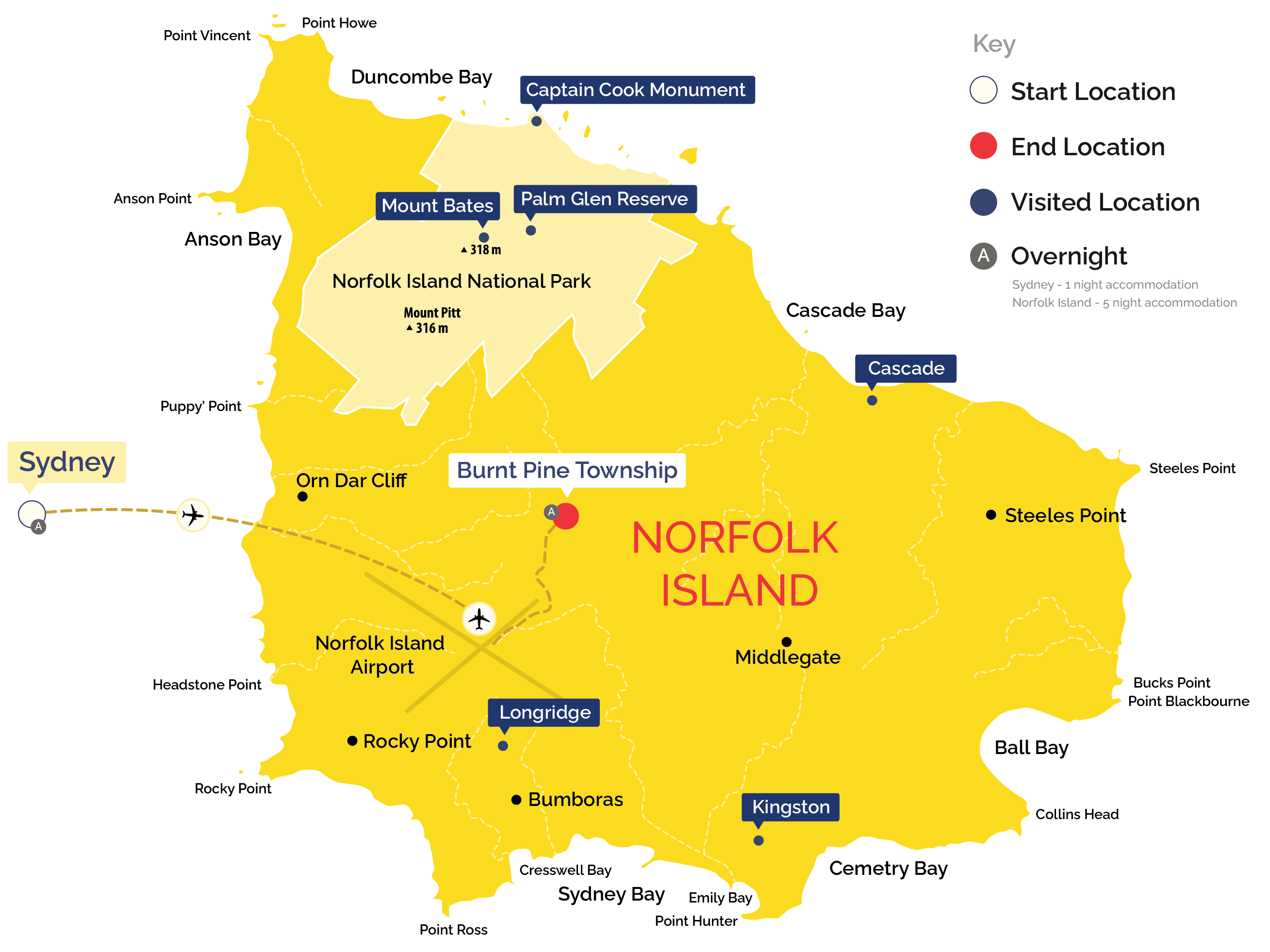 Norfolk Island Tour Map