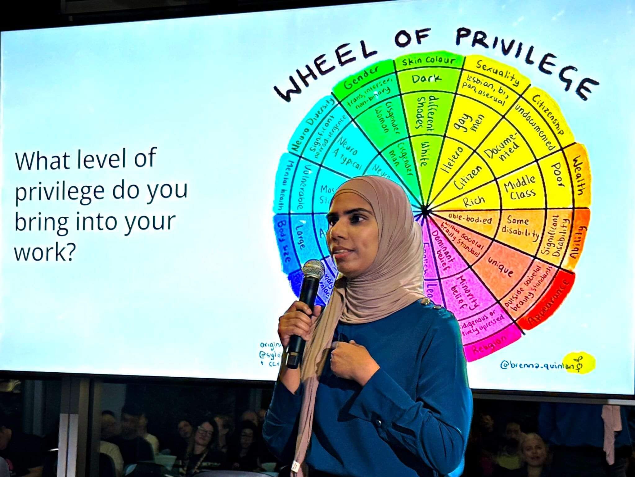 Inclusive Learning Framework presentation
